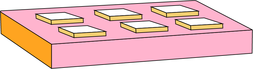 shape
